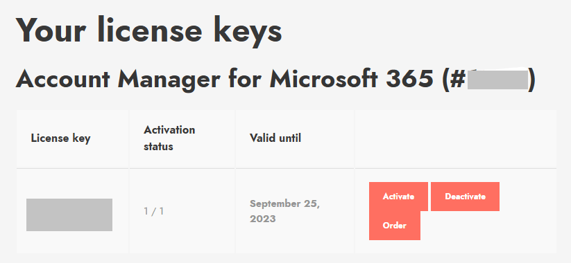 Online license information